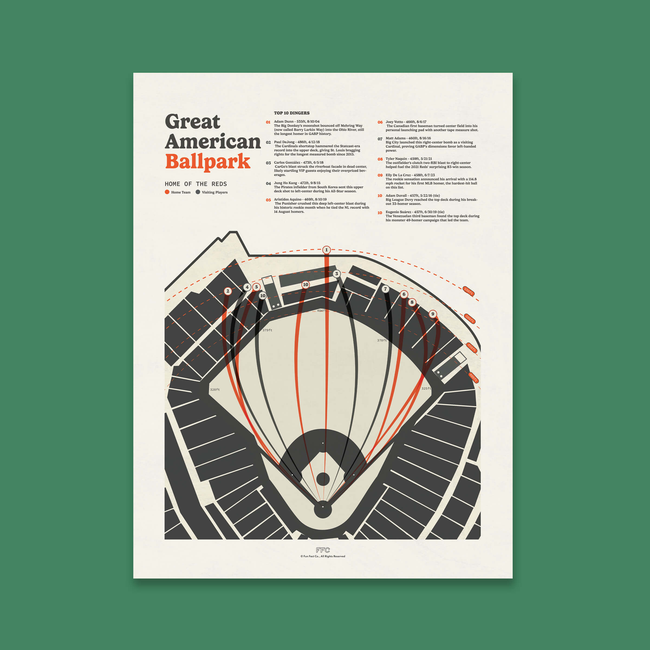 Great American Ballpark Baseball Field Print-gallery-44518146113782