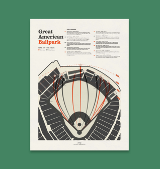 Great American Ballpark Baseball Field Print