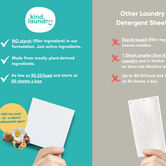 Ocean Breeze (6 Loads)-gallery-30953125216339