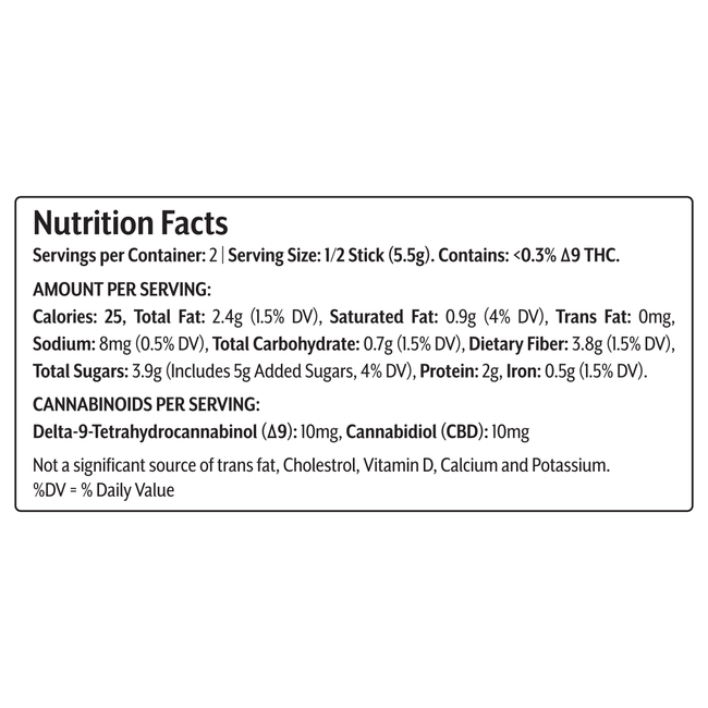 Delta 9 THC + CBD Baklava Sticks - Hazelnut 40mg-gallery-38016485982414