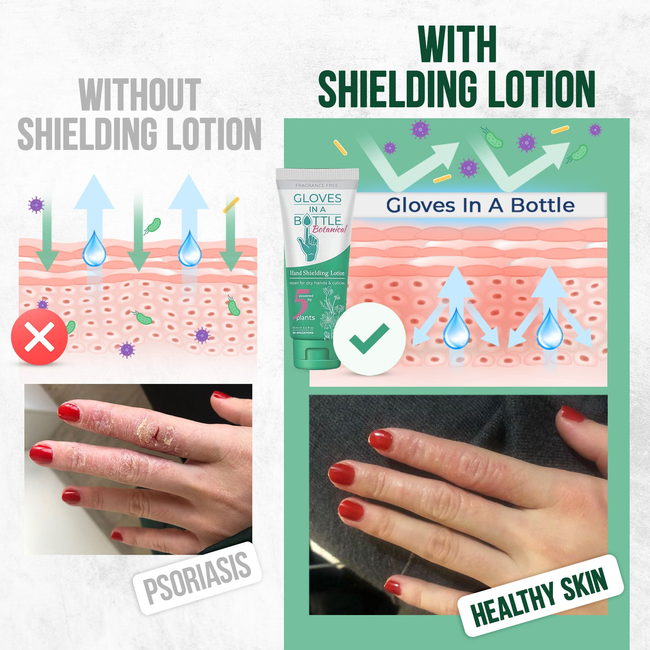 New Gloves In A Bottle Botanical Shielding Lotion 3.4 Oz Tube-gallery-30205584080970