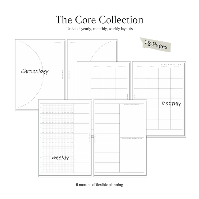Core Inserts (Yearly, Weekly, Monthly)-gallery-31588161945696