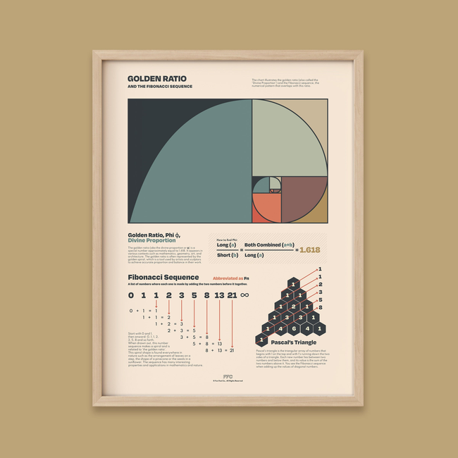 Golden Ratio Chart Print-gallery-39742813241590