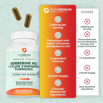 PurePremium Berberine with Ceylon Cinnamon Complex - 1500mg HCl, Cinnamon & Turmeric Supplement Supports Blood Sugar Levels