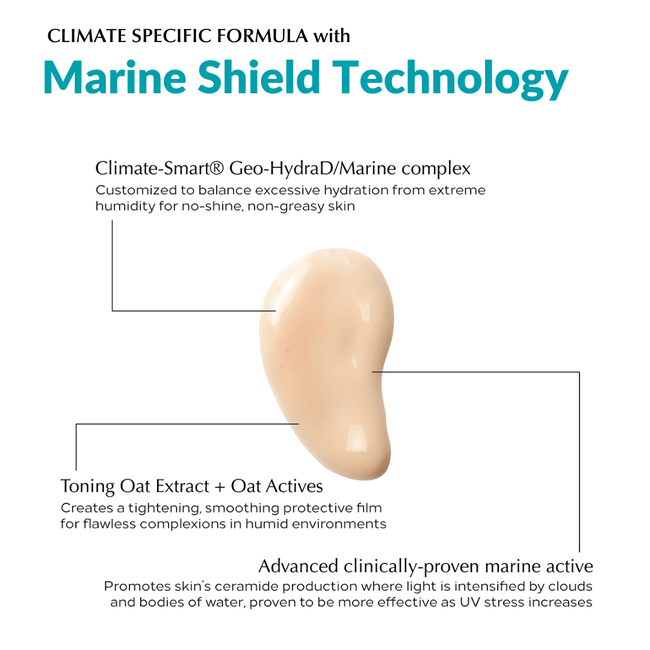 Marine Day Cream-gallery-34918647988335