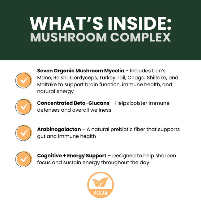 Mushroom Complex Supplement | Defense + Focus-gallery-35118026457297