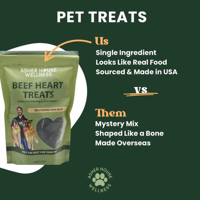 Beef Liver Treats | Protein + Power-gallery-35118022459601