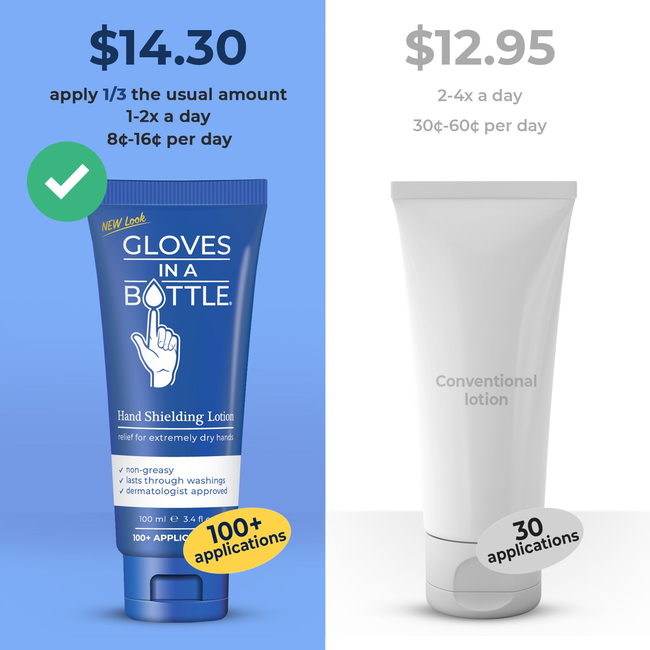 Gloves In A Bottle Hand Shielding Lotion 3.4 Oz Tube-gallery-30107315044426