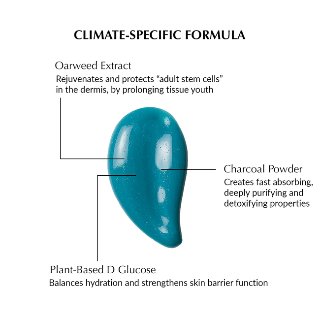Marine Moisture-Burst Mask-gallery-33097984376943