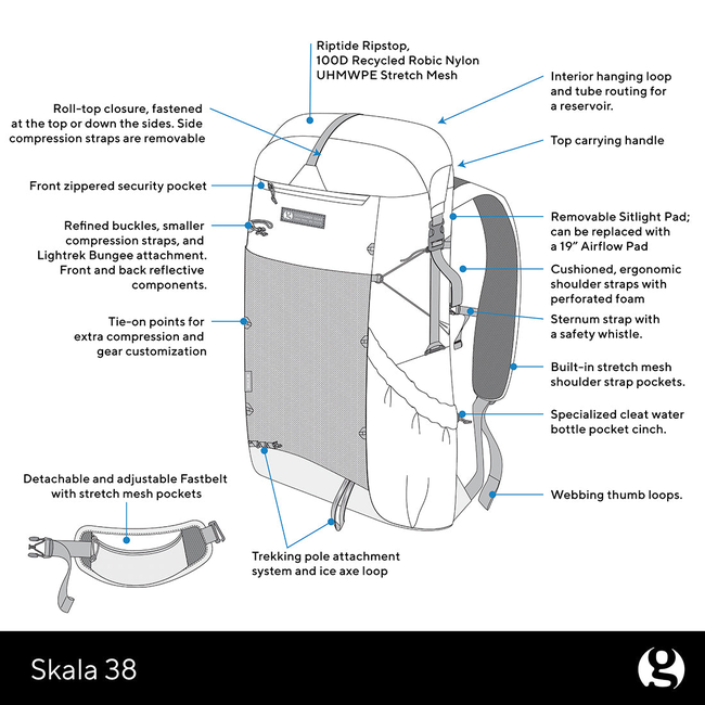 Skala 38 Ultralight Backpack-gallery-35483381465142