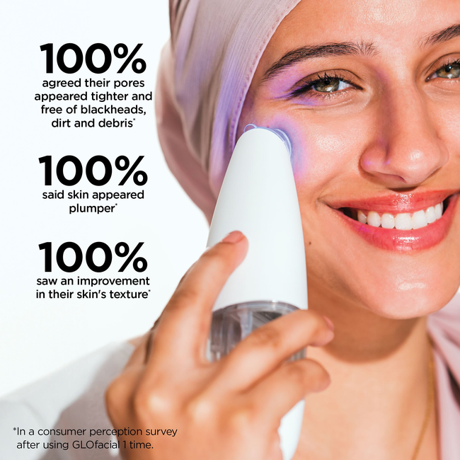 The GLOfacial Basic Set-gallery-47238506283201