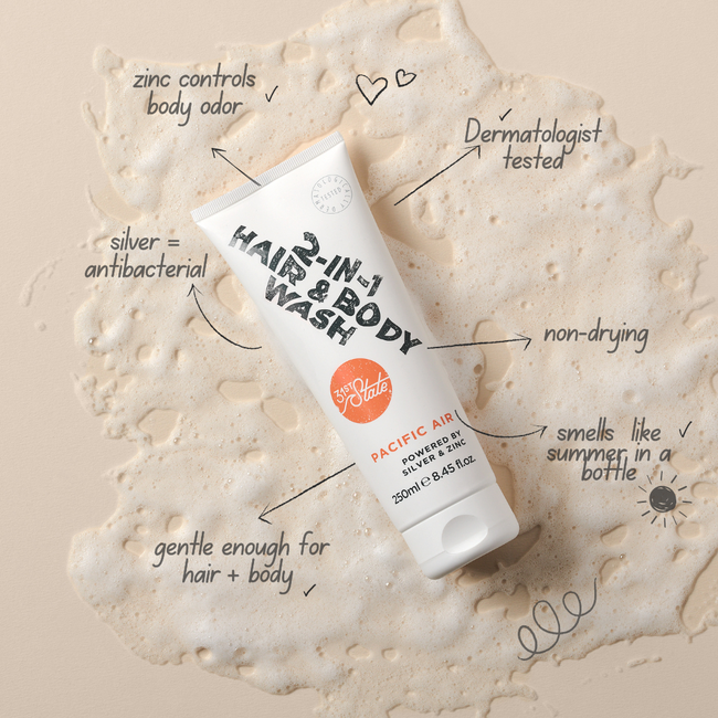 2-in-1 Hair & Body Wash-gallery-74886353158530