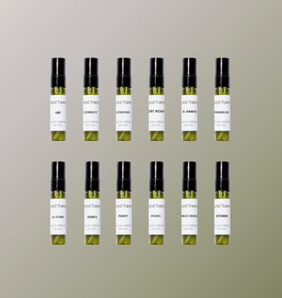 Discovery Set - Eau De Parfum