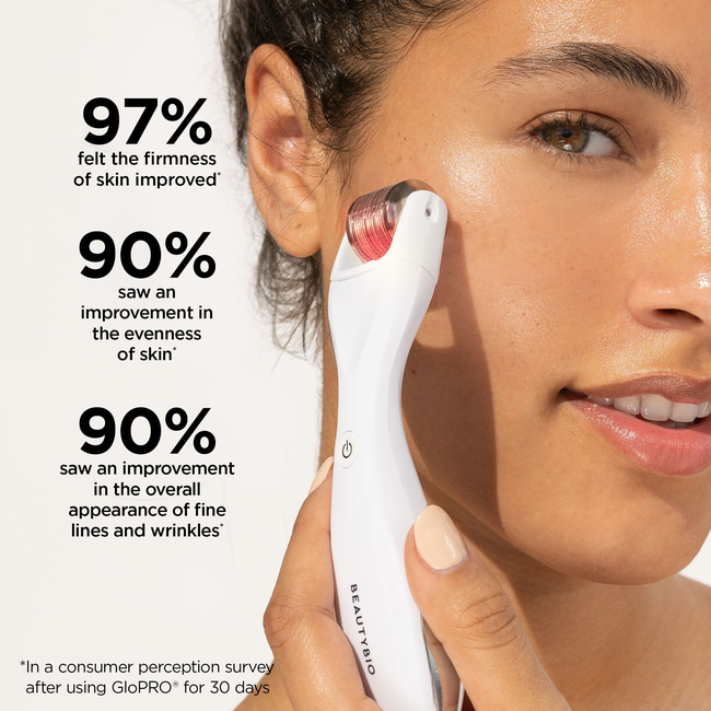 GloPRO® Facial Microneedling Tool-gallery-47247672803521