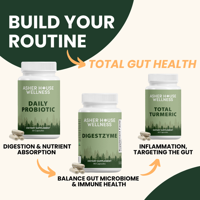 Daily Probiotic | Digest + Defense-gallery-35118026719441