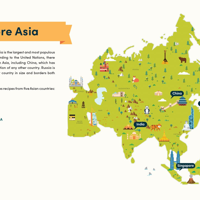 eat2explore cookbook-gallery-46436417372435