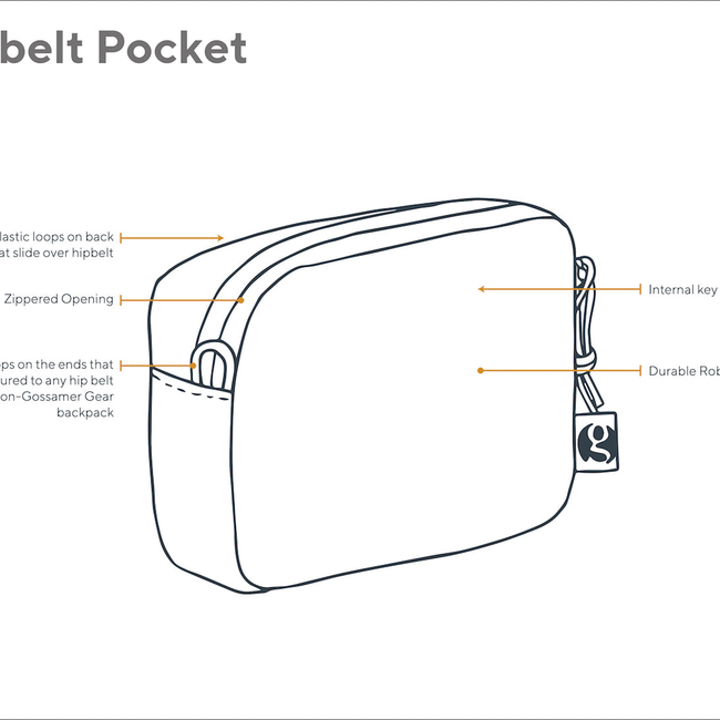 Hipbelt Pocket-gallery-18759869497398