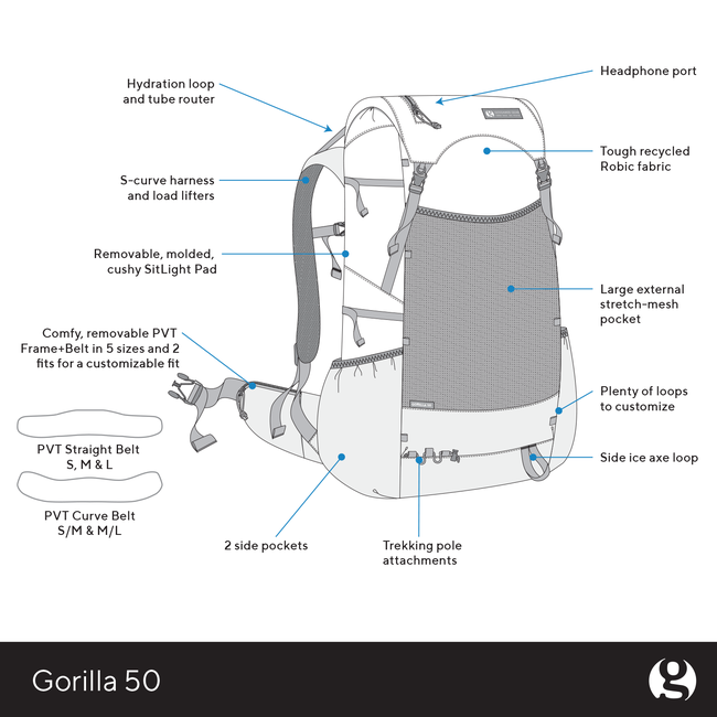 Gorilla 50 Ultralight Backpack-gallery-33499061321782