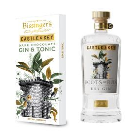 Castle & Key Distillery and Bissinger’s Handcrafted Chocolatier Announce  Luxurious Collaboration