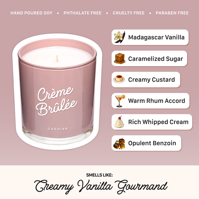 CA_CremeBrule_CandleListing_V2_ScentNotes.png