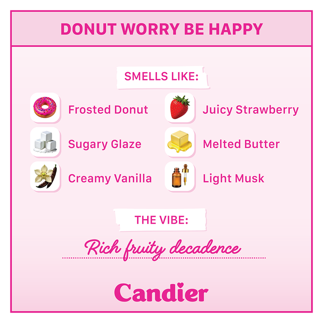 CA_DonutWorry_CandleListing_V1.0_5-ScentNoPic.png