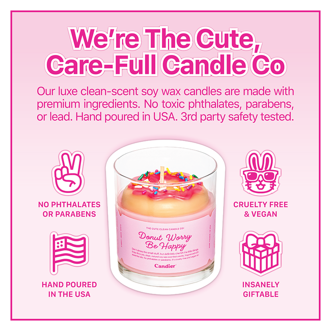 CA_DonutWorry_CandleListing_V1.0_2-CuteCleanCo.png