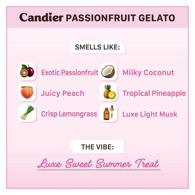 Candier-Candle-Passion-fruit-Gelato_fragrance-notes.jpg