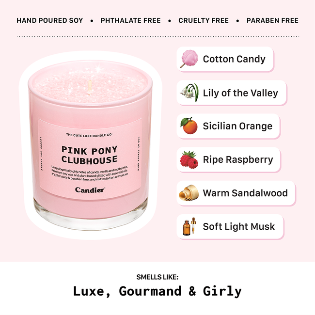 Candier-pink-pony-candle-fragrance-notes-breakdown.png