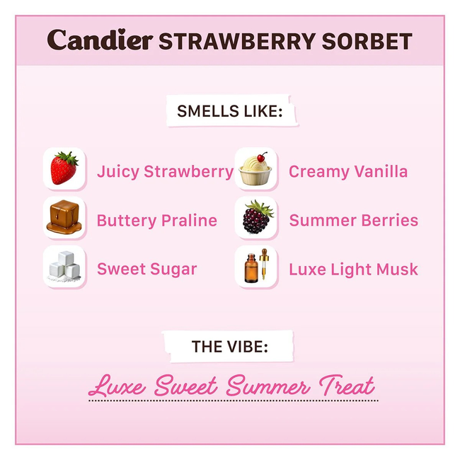 Candier-strawberry-sorbet-candle-fragrance-notes.jpg
