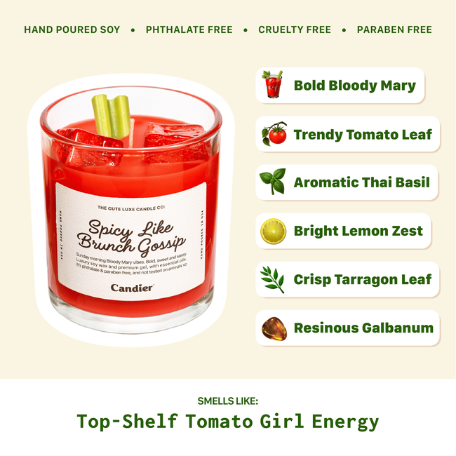 Candier_tomato-leaf-bloody-mary-candle-fragrance-notes.png