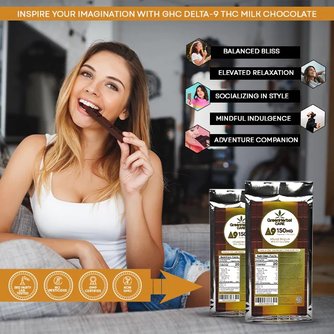 GHC Delta-9 THC Milk Chocolate
