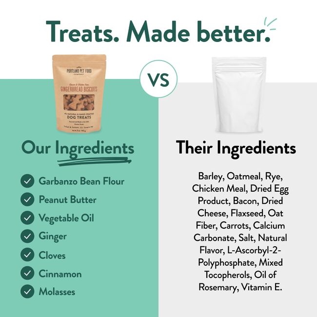 GF Gingerbread 07.png