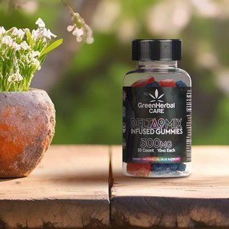 GHC Delta-9 THC Gummies (Assorted)
