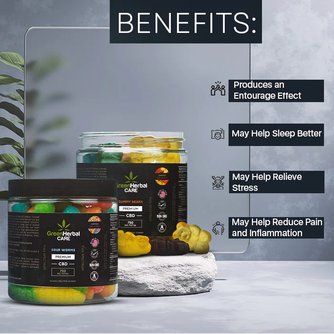 GHC Full Spectrum CBD Gummies