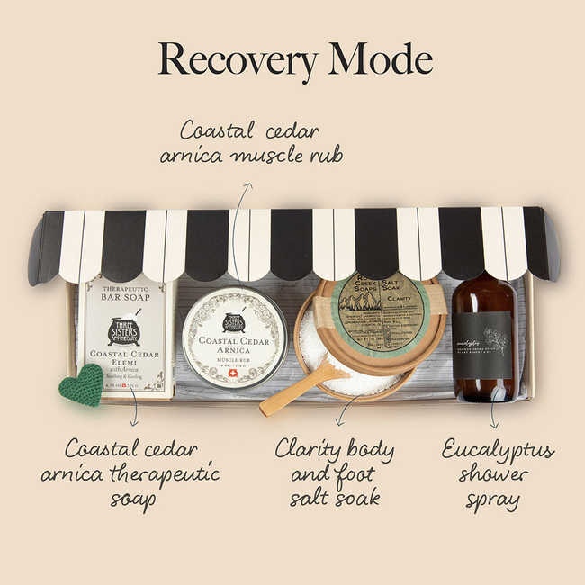 Gift Sets -xlarge Recovery Mode .jpg