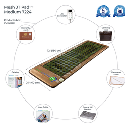 Mesh JT Mat Full 7224 Soft InfraMat Pro®