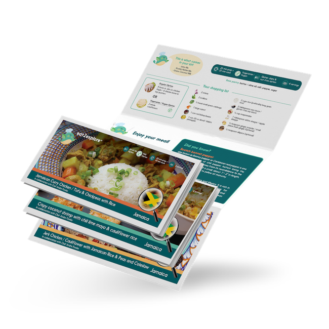 Jamaica - Recipes.png