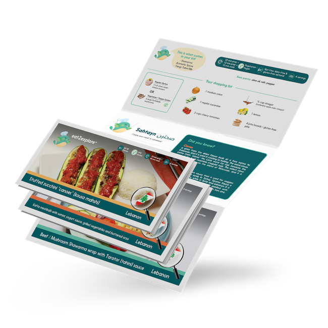 Lebanon - Recipes.png