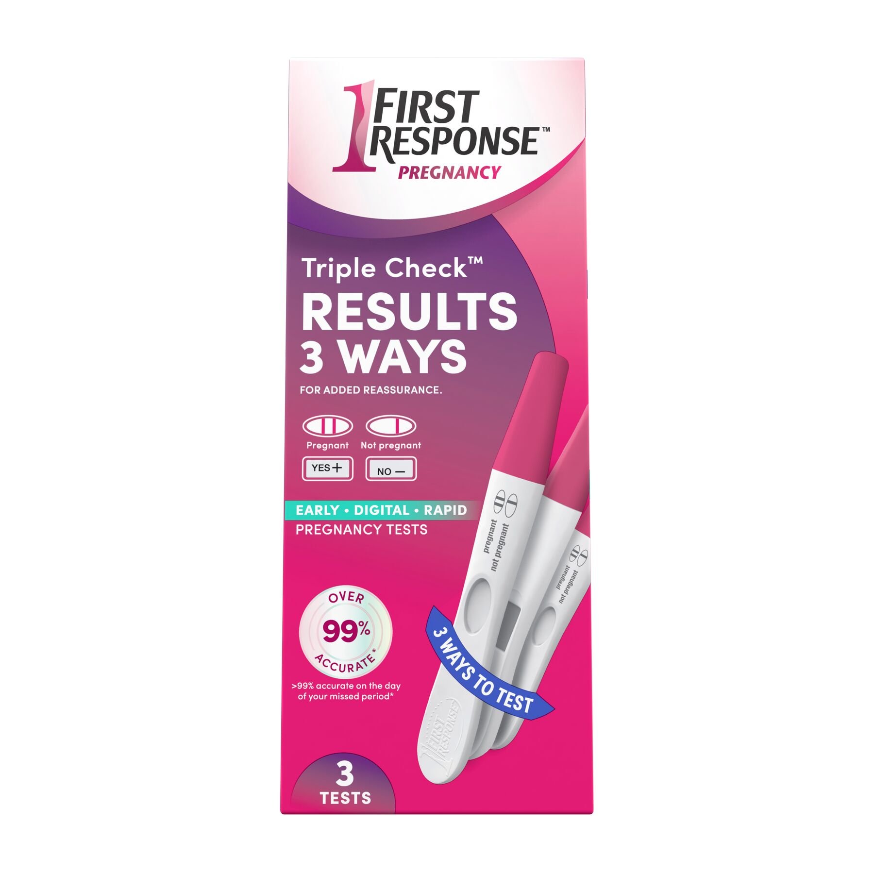 FIRST RESPONSE™ Triple Check Pregnancy Test Kit - Public Relations ...