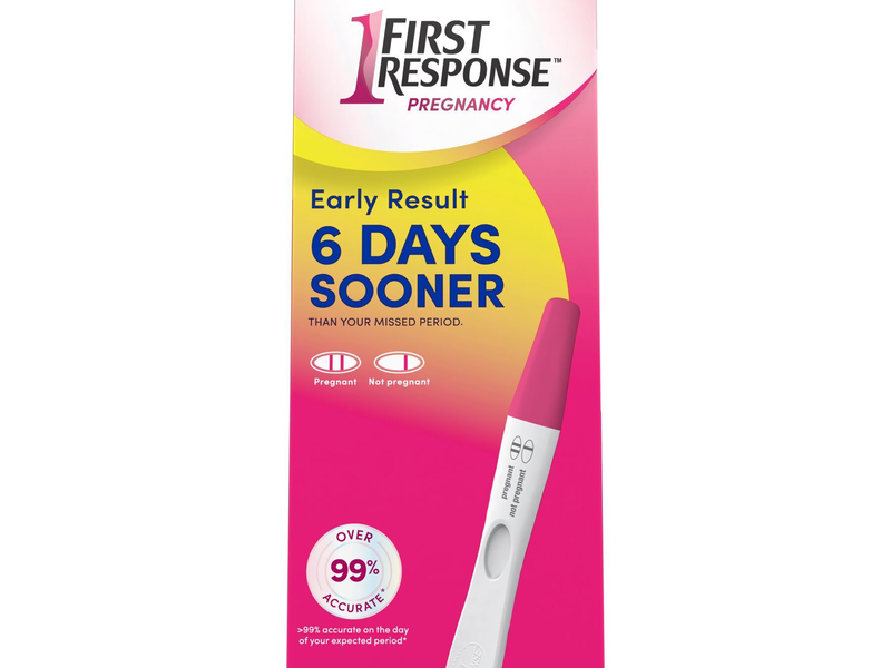 Navigating Birth Control with First Response Early Result