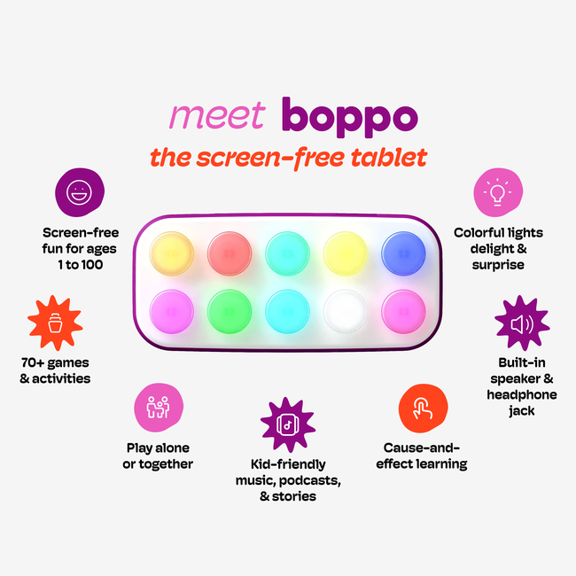 Meet Boppo (6).png