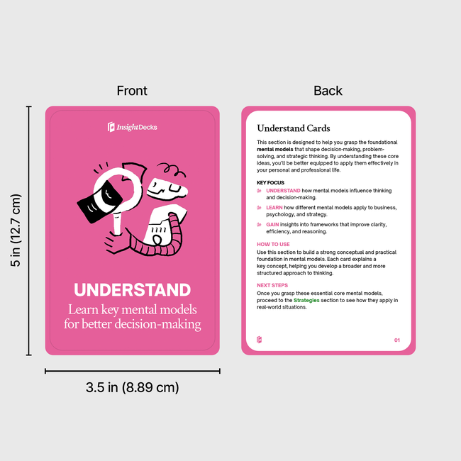 Mental-Model-Mockup-01.jpg