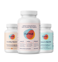 (Trying to Conceive) Women's Fertility Trio