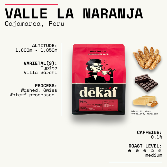 PERU INFO PIC.png