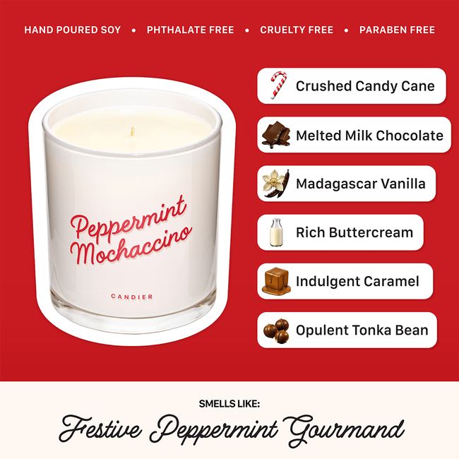 Peppermint-Candle-Candier-Christmas-Candles-Fragrance-Notes.png