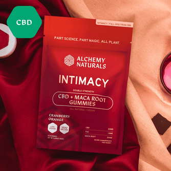 CBD Gummies for Sex