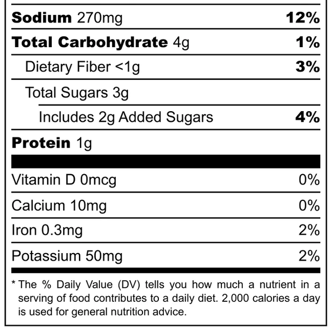 RedPepperDipandSpread-NutritionLabel_1_713x.webp