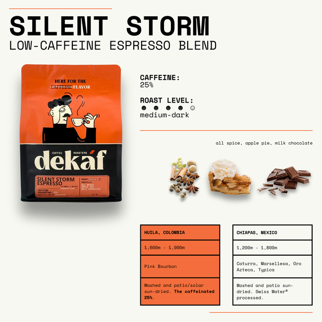 SILENT STORM ESPRESSO INFO PIC.png