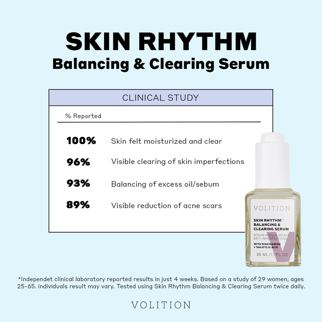 Skin Rhythm Clinical study.png
