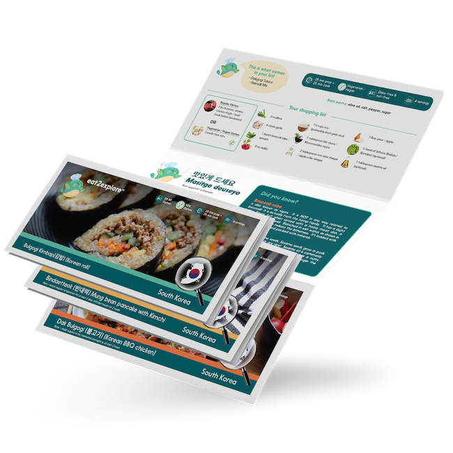 South korea - Recipes.png